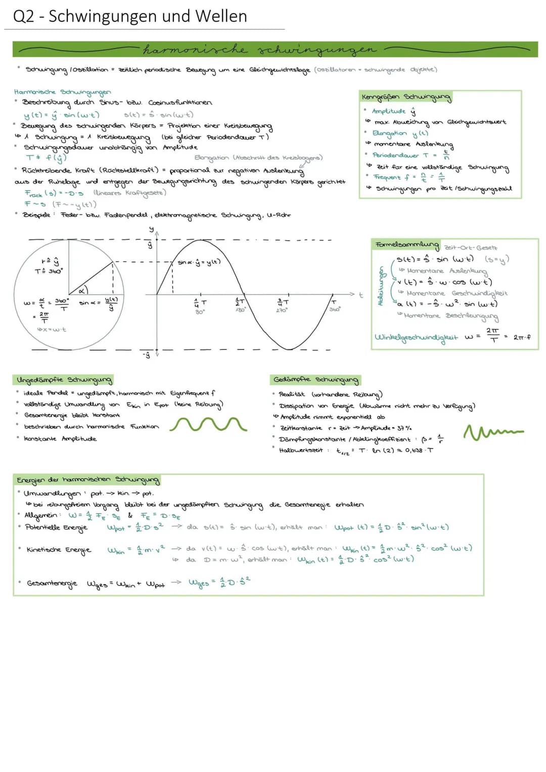 Q2 - Schwingungen und Wellen
.
•
-harmonische schwingungen.
Schwingung /Oszillation = zeitlich periodische Bewegung um eine Gleichgewichtsla