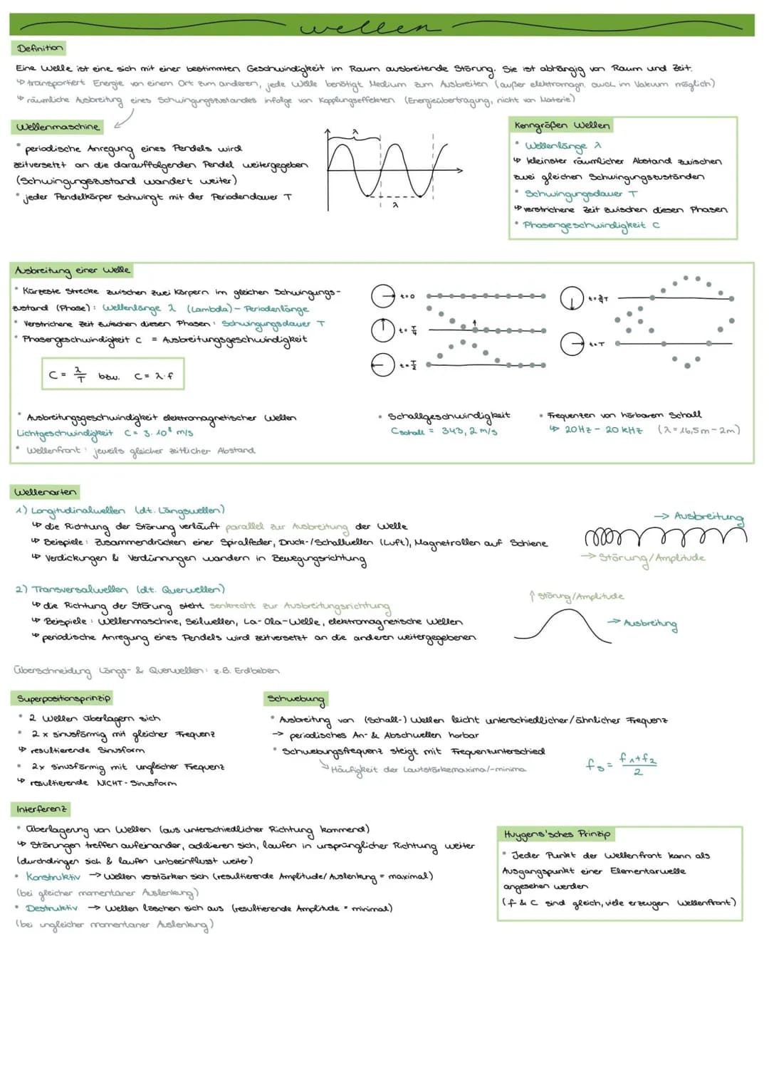 Q2 - Schwingungen und Wellen
.
•
-harmonische schwingungen.
Schwingung /Oszillation = zeitlich periodische Bewegung um eine Gleichgewichtsla