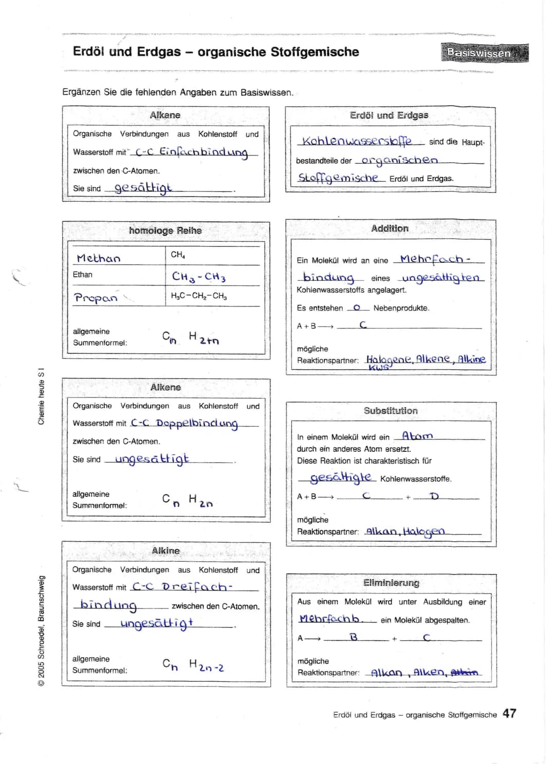 Chemie heute SI
2005 Schroedel, Braunschweig
Erdöl und Erdgas organische Stoffgemische
Ergänzen Sie die fehlenden Angaben zum Basiswissen.
O