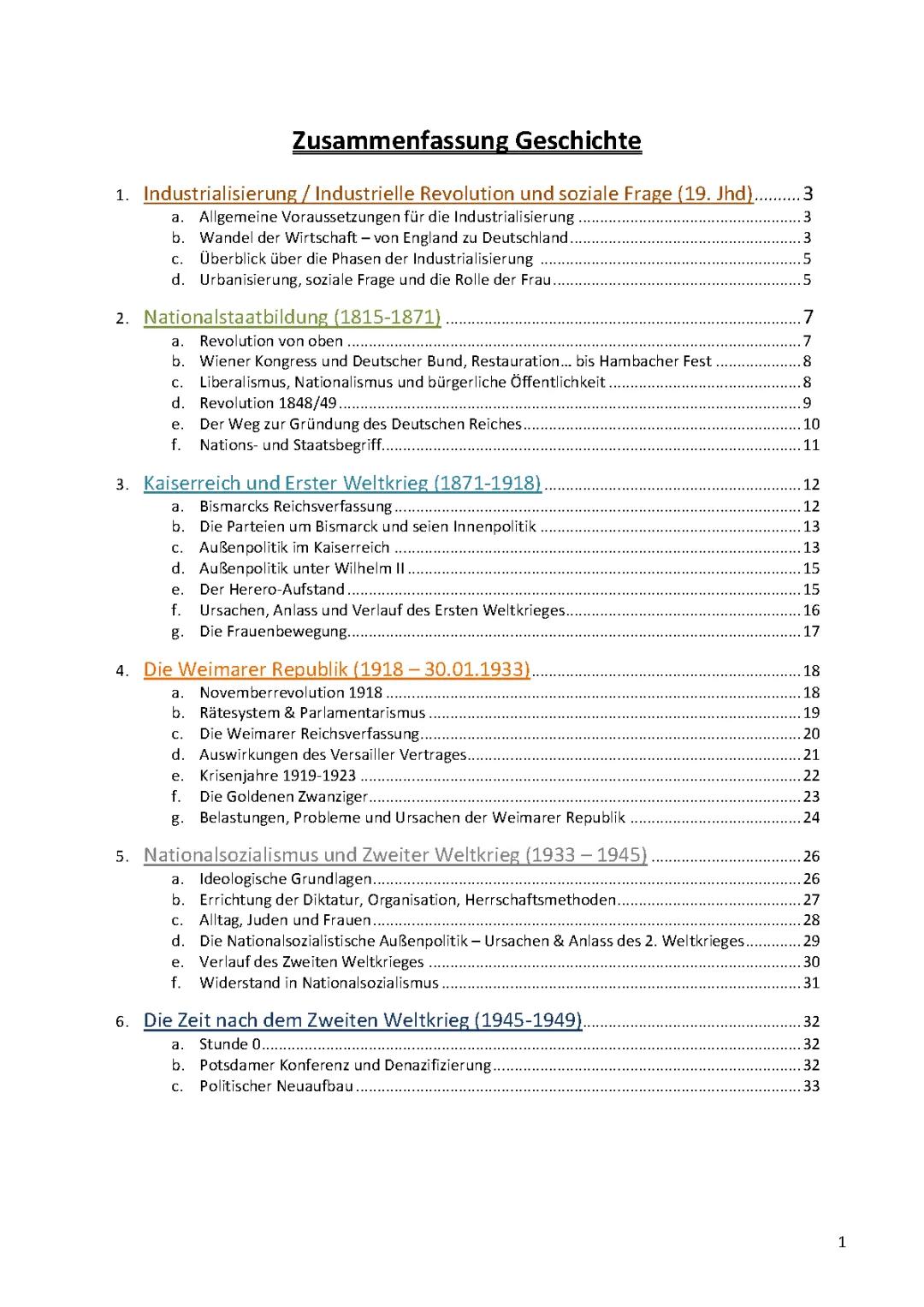 Geschichte 11 und 12: Zusammenfassungen für das Abitur in Bayern