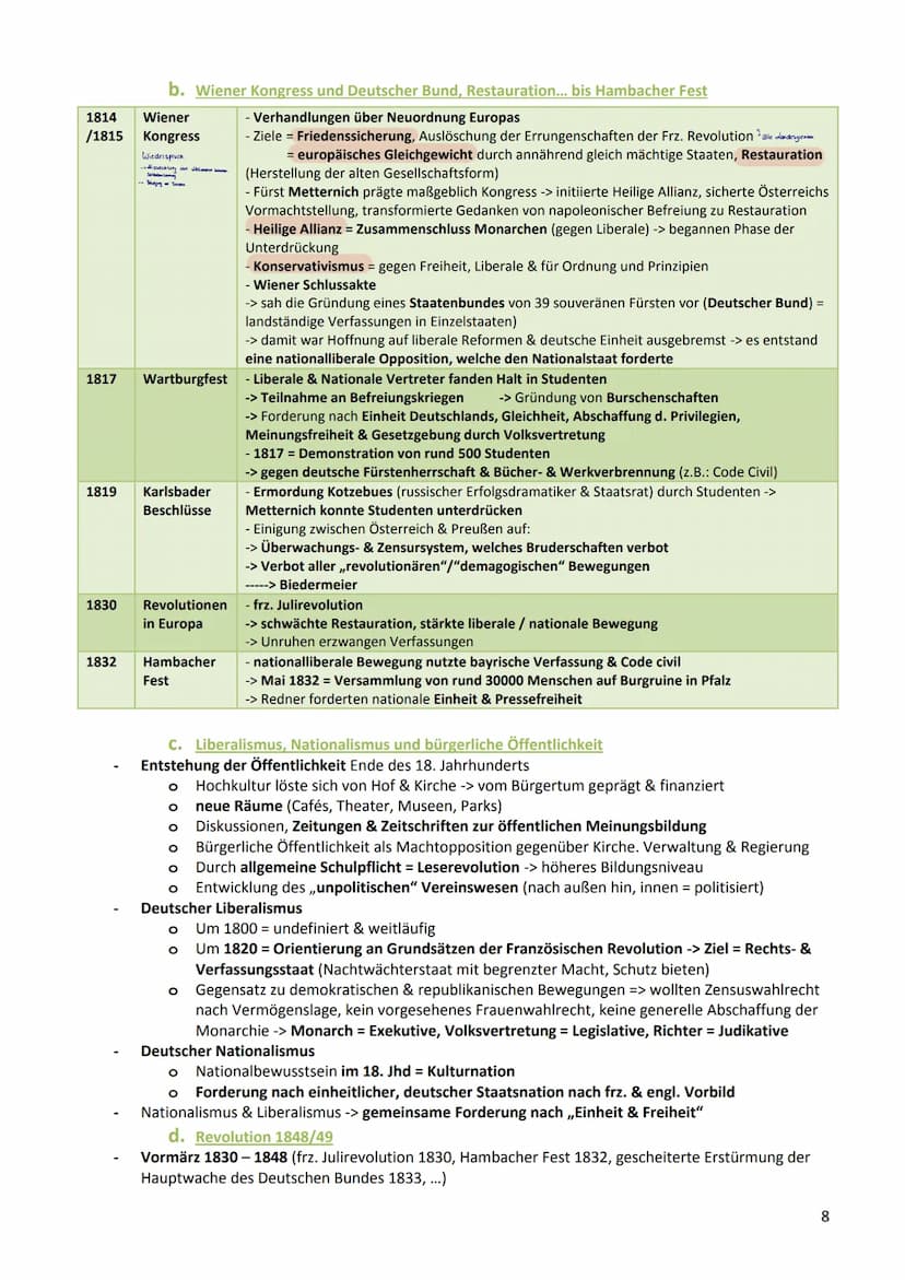 Zusammenfassung Geschichte
1. Industrialisierung / Industrielle Revolution und soziale Frage (19. Jhd)
a. Allgemeine Voraussetzungen für die