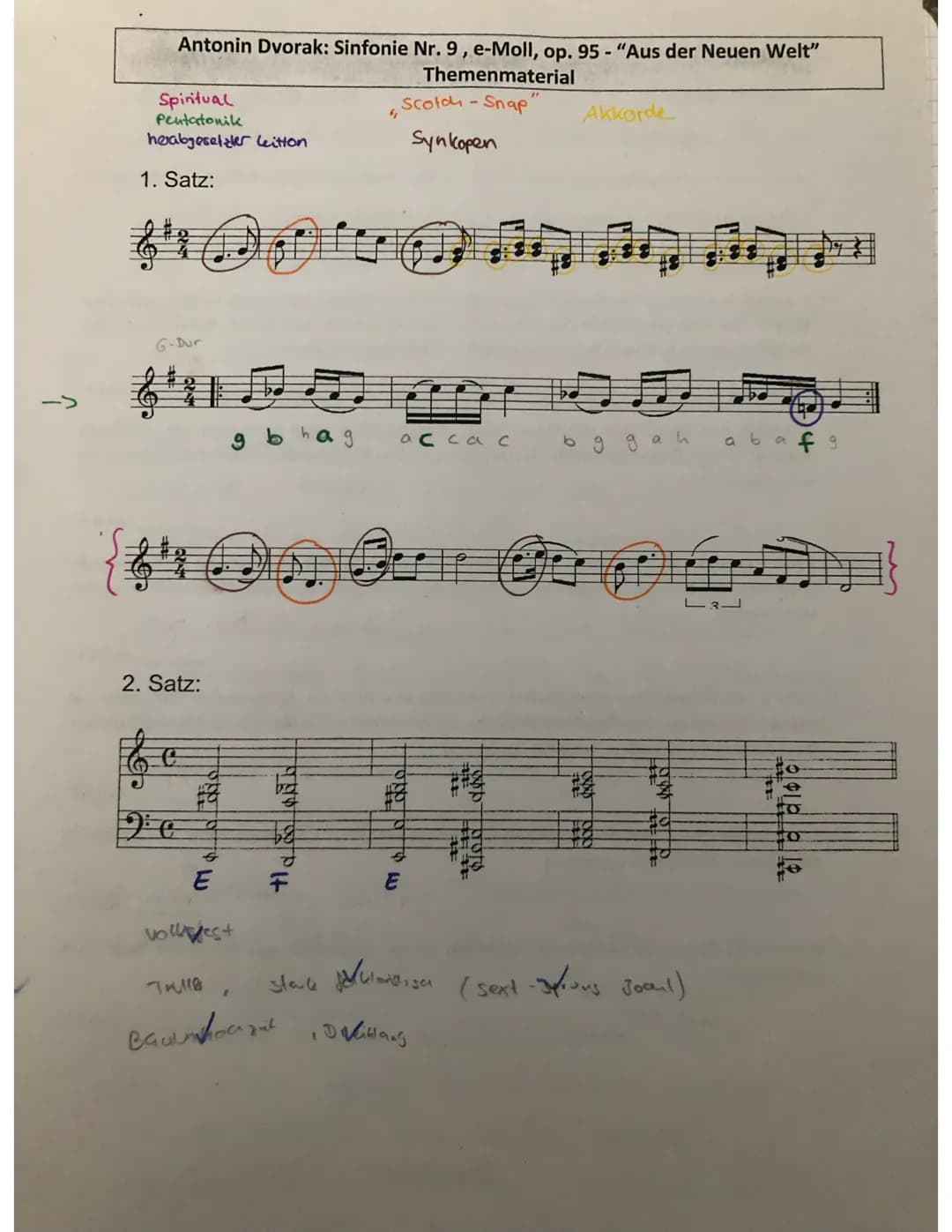 wurde
nr2) Aufgrund Dvořáks Erfolge als komponist,
ihm ein Job als Direktor der National
Conservatory of Music in New York angeboten. Die
Id