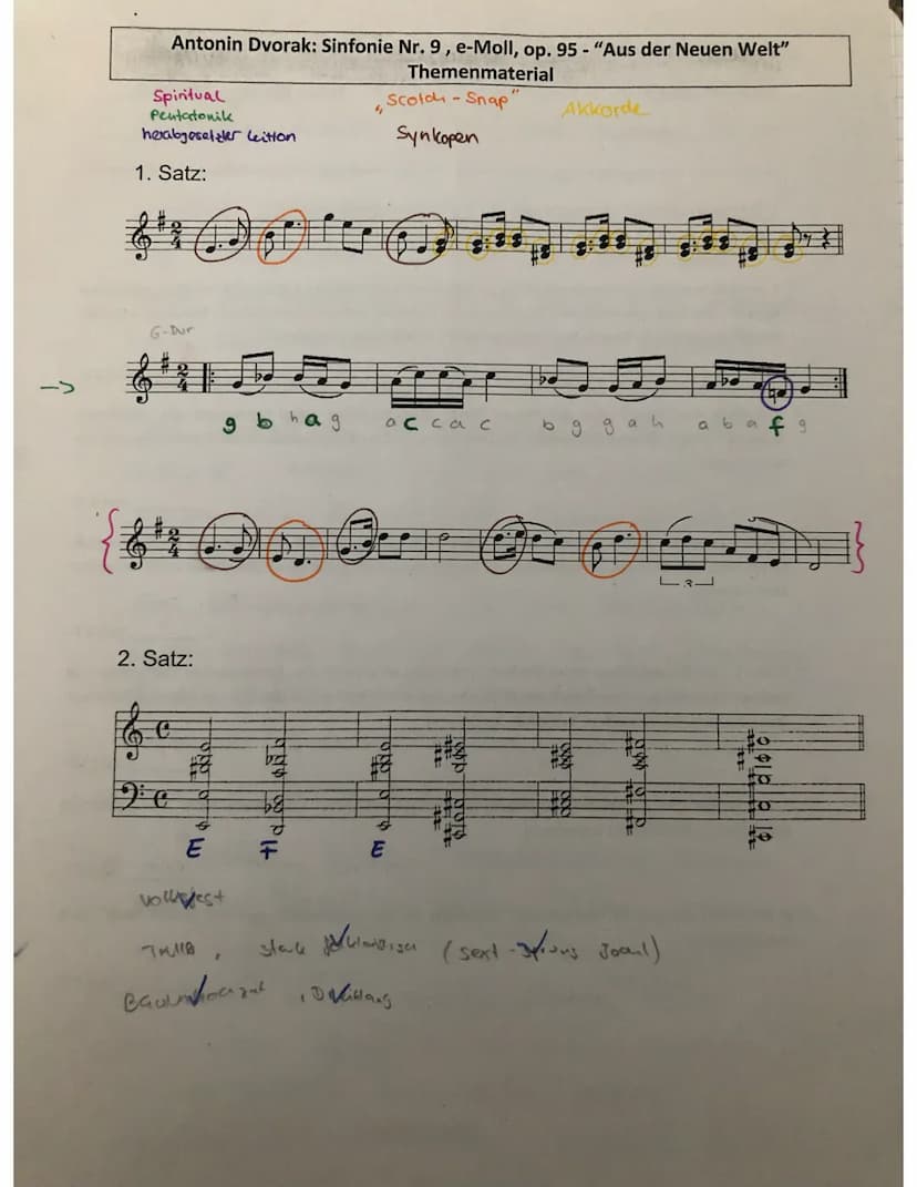 wurde
nr2) Aufgrund Dvořáks Erfolge als komponist,
ihm ein Job als Direktor der National
Conservatory of Music in New York angeboten. Die
Id