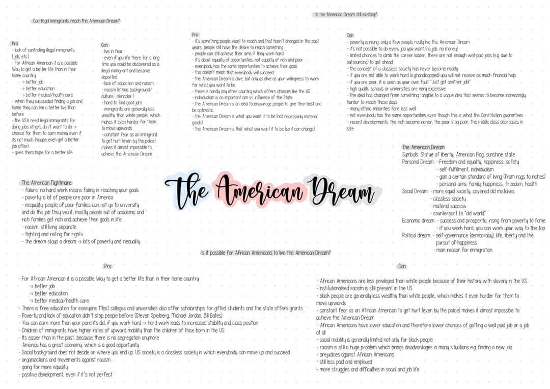 The American Dream 