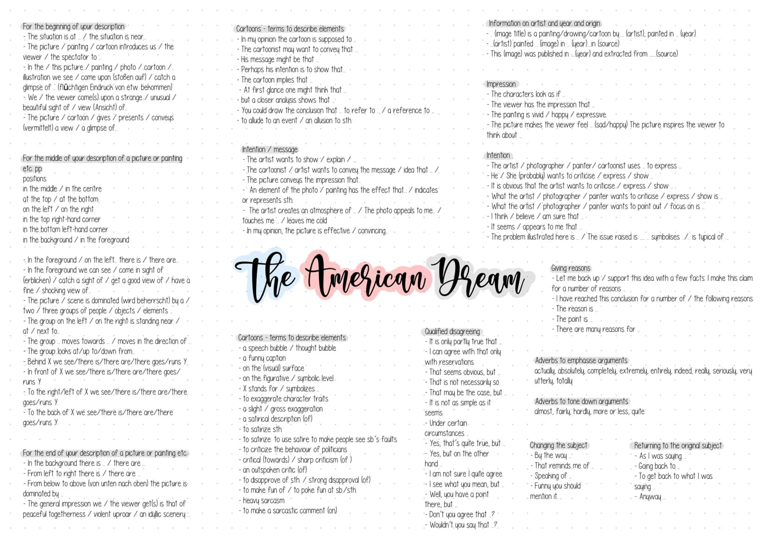 Can illegal immigrants reach the American Dream?
Pro
- lack of controlling illegal immigrants
(job, etc)
- For African American it is a poss