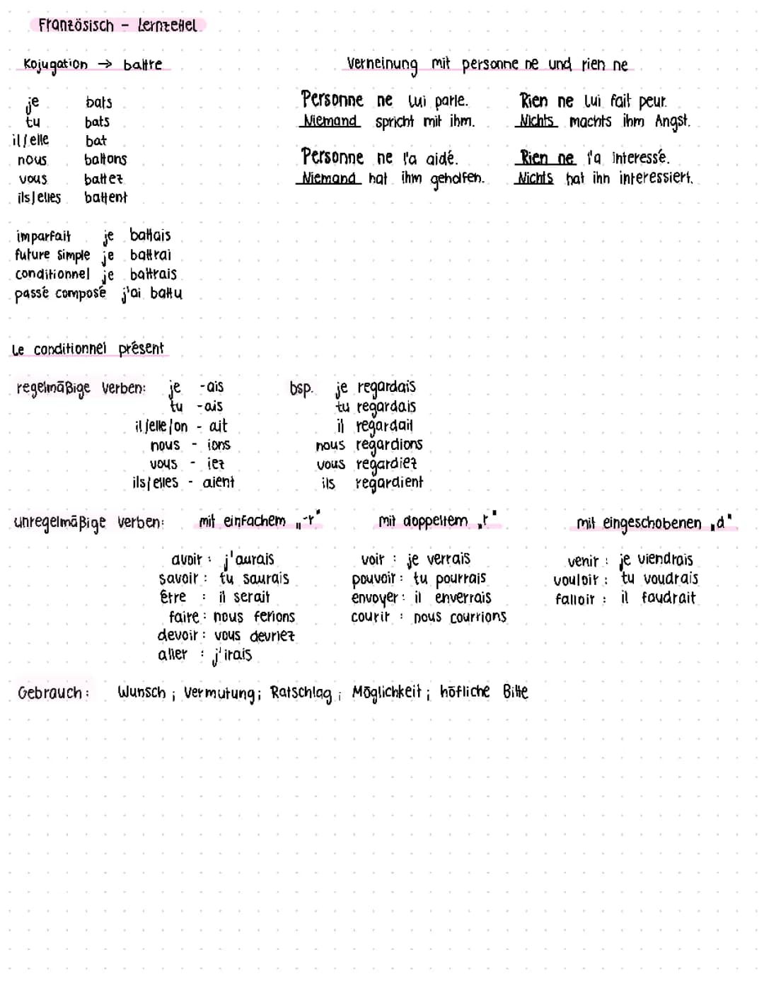 Apprends le Conditionnel Présent et les Conjugaisons en Français !