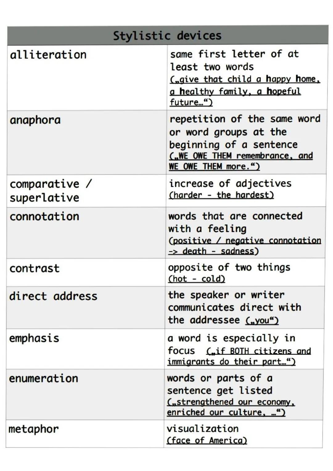 The [Textsorte] [Titel] is written by [Autor] in [Erscheinungsjahr] and is about / informs
about / deals with / presents / shows the problem
