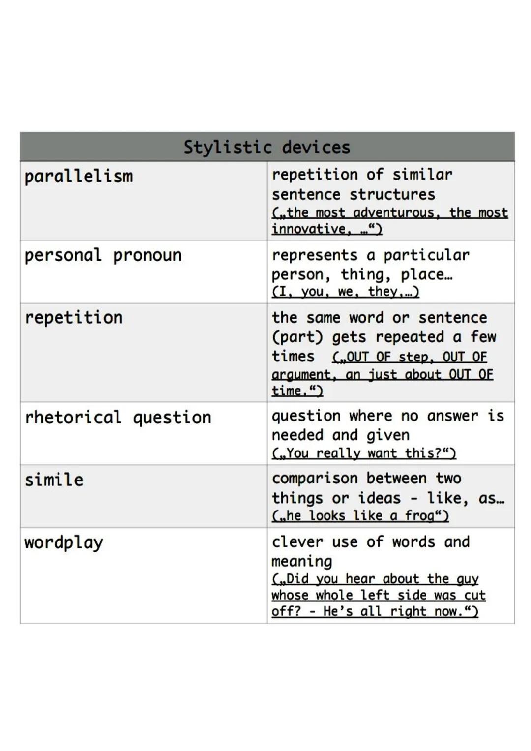 The [Textsorte] [Titel] is written by [Autor] in [Erscheinungsjahr] and is about / informs
about / deals with / presents / shows the problem