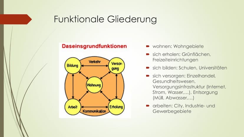Stadt-
entwicklung
Europa, Nordamerika Inhaltsverzeichnis
► Historisch-genetische Stadtentwicklung (Köln)
Funktionale Gliederung
Sozialräuml