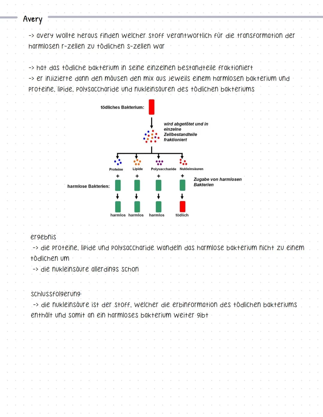 Experimente
Griffith
Genetik
-> forschte an bakterienstämmen, die eine lungenentzündung hervorrufen,
-> r-zelle nicht tödlich
-> S-zelle töd