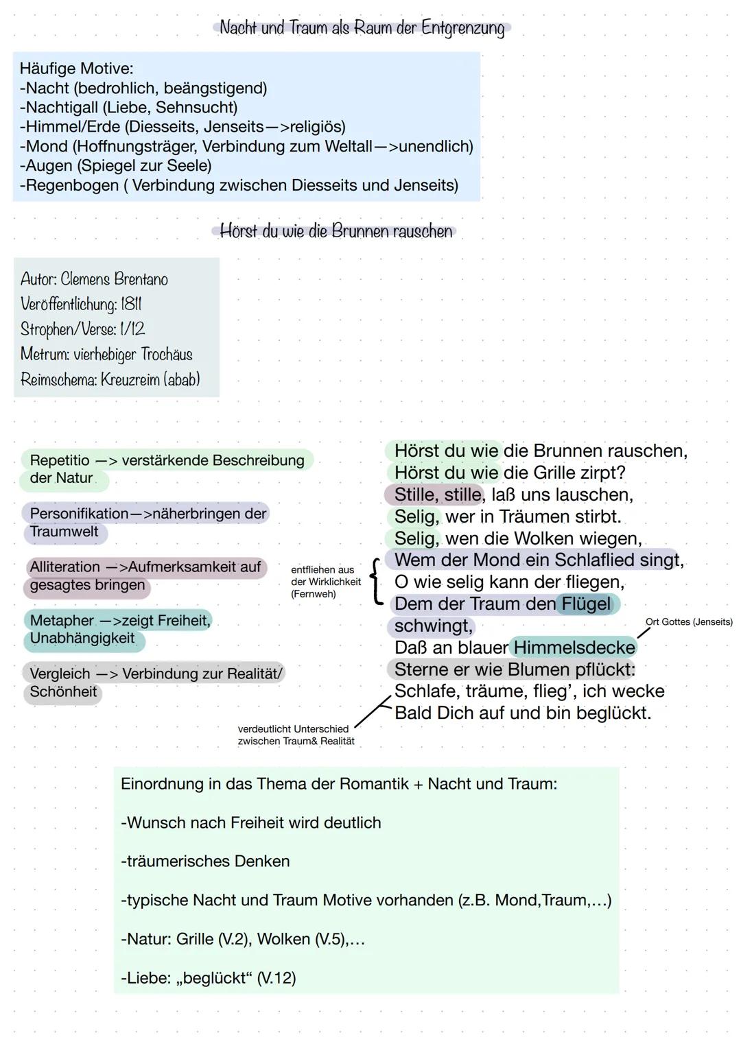 Häufige Motive:
-Nacht (bedrohlich, beängstigend)
-Nachtigall (Liebe, Sehnsucht)
-Himmel/Erde (Diesseits, Jenseits->religiös)
-Mond (Hoffnun