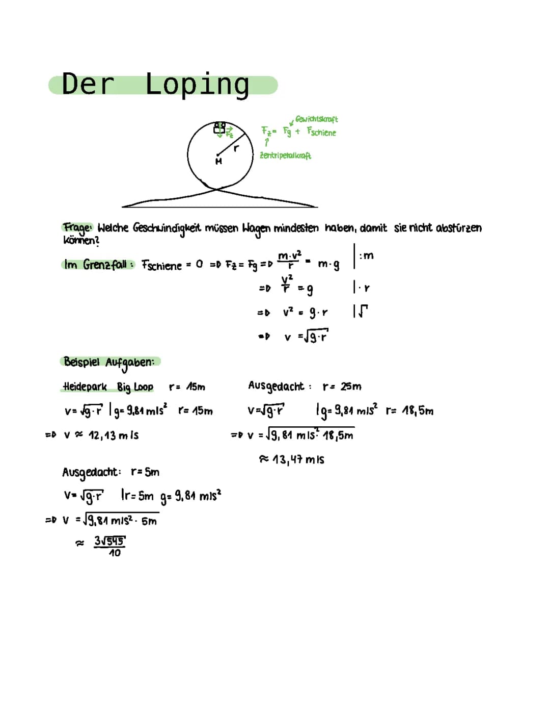 Der Loping