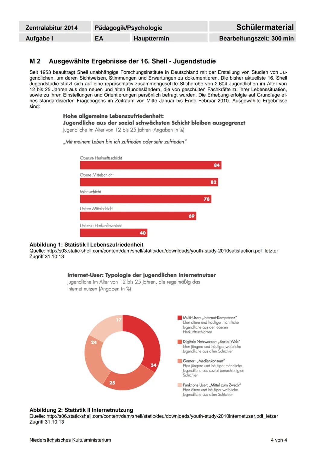 Zentralabitur 2014
Aufgabe I
Erwartungshorizont
Auf-
gabe
1.b.
Jan:
Pädagogik/Psychologie
1.a. Strukturierte Darstellung des Spannungsfeldes