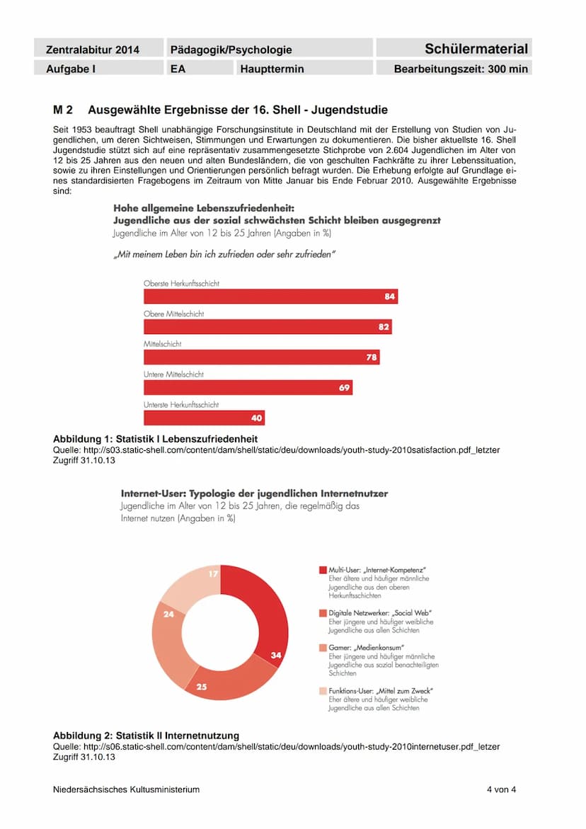 Zentralabitur 2014
Aufgabe I
Erwartungshorizont
Auf-
gabe
1.b.
Jan:
Pädagogik/Psychologie
1.a. Strukturierte Darstellung des Spannungsfeldes