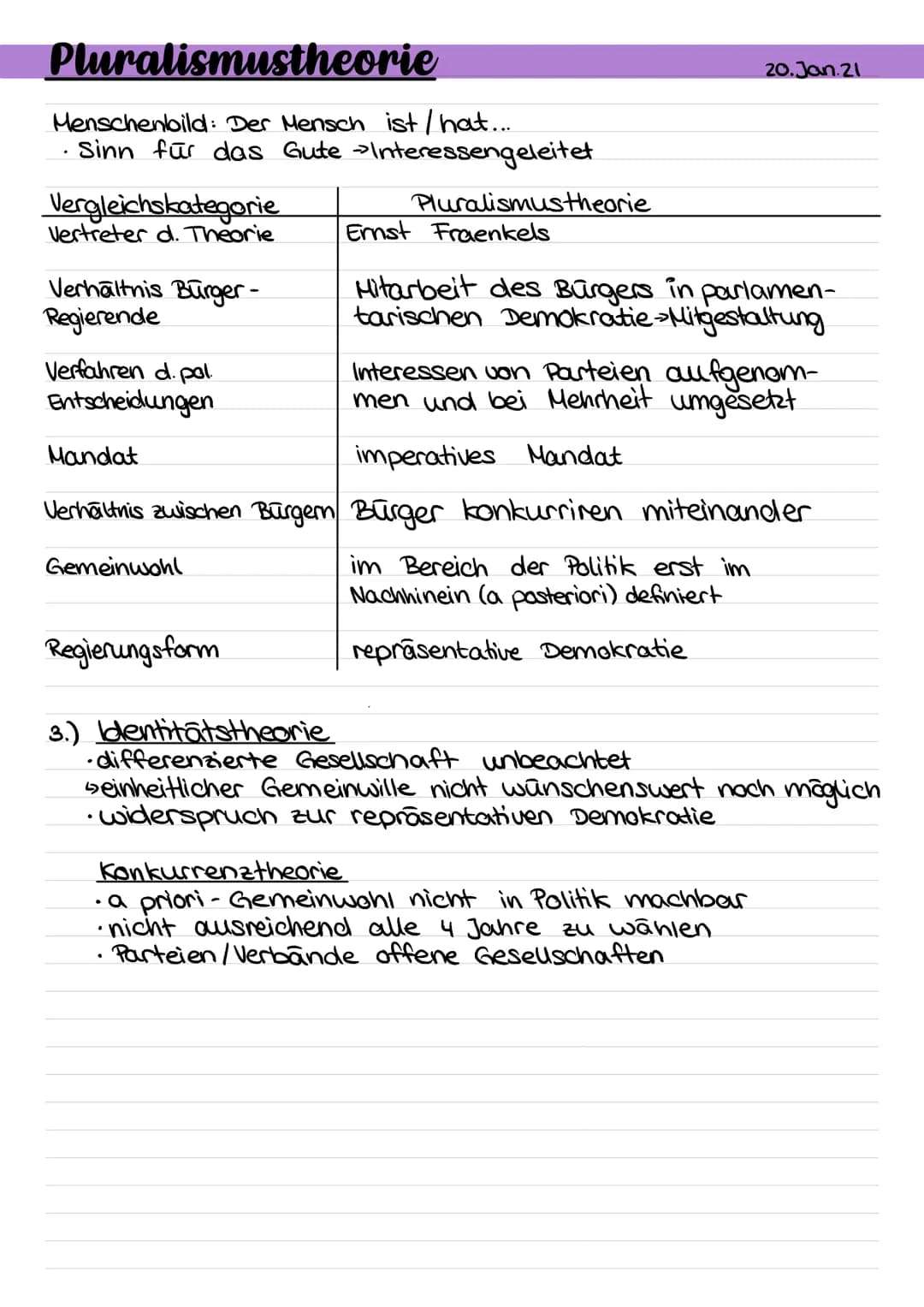 Konkurrenztheorie
2 Eigenschaften: Der Mensch ist....
·egoistisch vernunfigeleitet
•fehlbar konkurrierend
4 Die Autoren sind Begründer der r