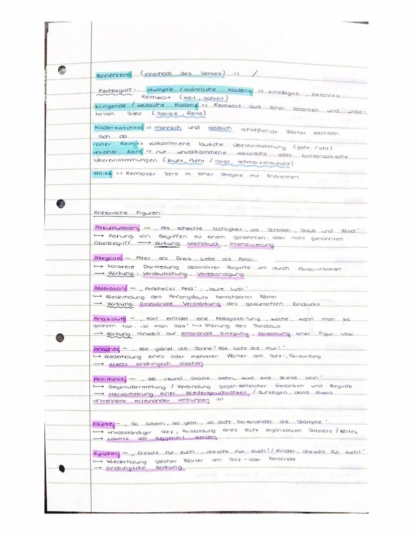 Interpretationsaufsatz
2. Kurze
2
βαρ..
De
Oe
Aufbau 1. Einleitung
nicht
zitieren
Inhaltsangabe
Sätze
3. Angabe zur
mit jeweils
Das
zweite
c