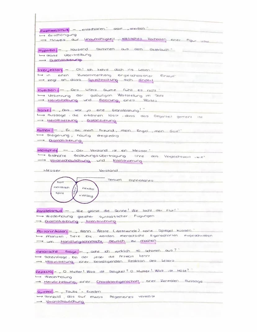 Interpretationsaufsatz
2. Kurze
2
βαρ..
De
Oe
Aufbau 1. Einleitung
nicht
zitieren
Inhaltsangabe
Sätze
3. Angabe zur
mit jeweils
Das
zweite
c