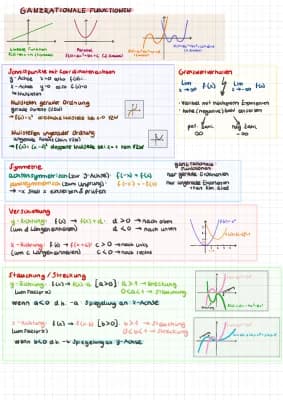 Know Analysis Abi thumbnail