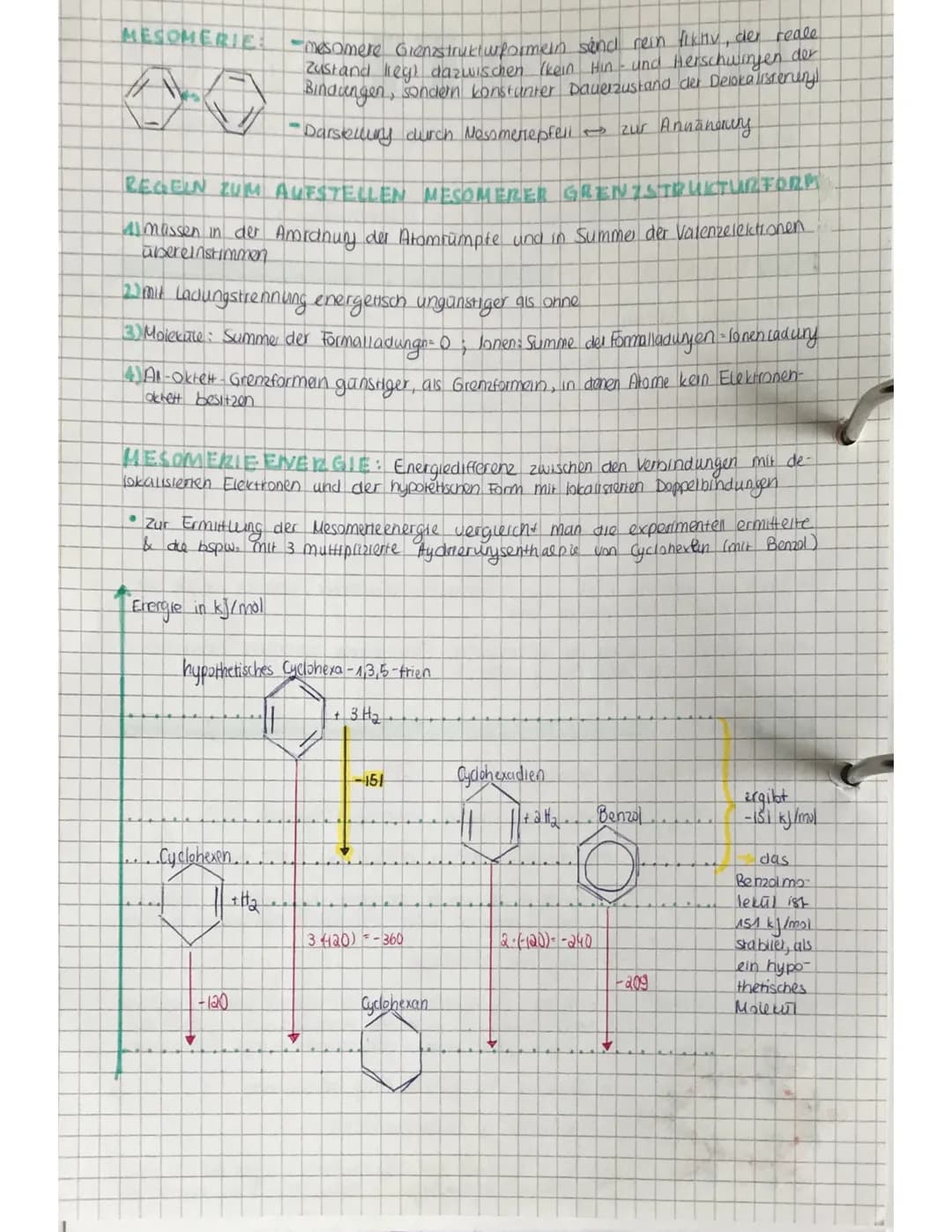 AROMATEN O
0
• obene, cyclische Moleküle mit großer Mesomerie energie, Stabilisierung durch
delokalisierte Elektronen
"Samtliche Ringatome g