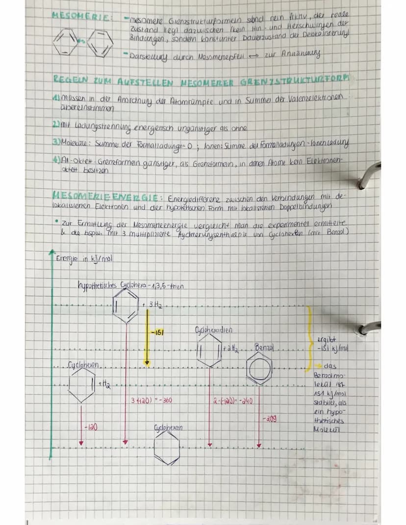 AROMATEN O
0
• obene, cyclische Moleküle mit großer Mesomerie energie, Stabilisierung durch
delokalisierte Elektronen
"Samtliche Ringatome g