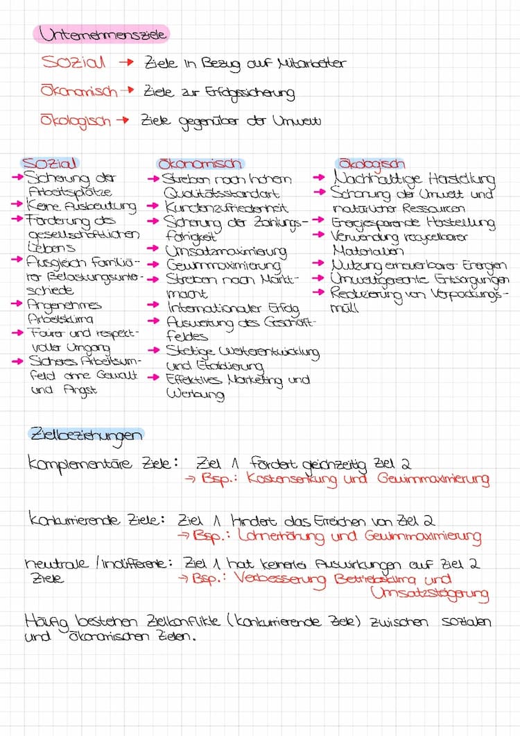 Know Lernzettel Betriebswirtschaft  thumbnail