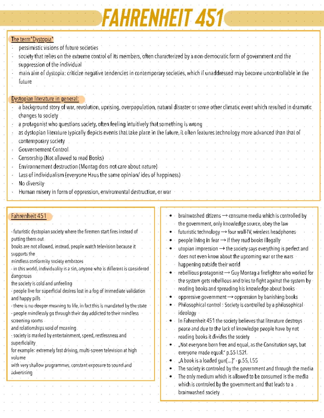 Fahrenheit 451: Chapter Summaries, Analysis, and Themes