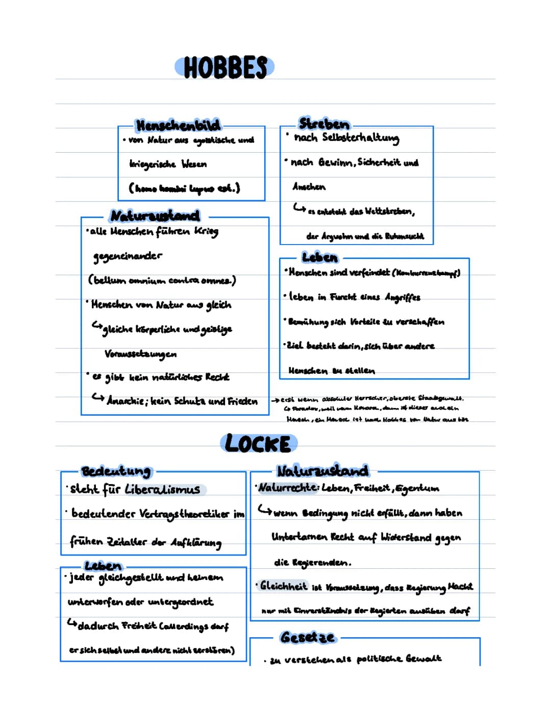Naturzustand nach Hobbes und Locke-Zusammenfassung