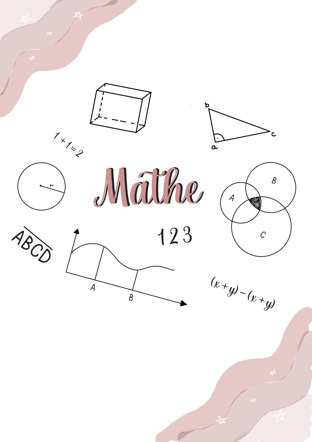 1+1=2
ABCD
Mathe
123
A
B
a
с
B
(x + y) = (x + y) 1+1=2
ABCD
Mathe
123
H
B
a
B
(x + y) - (x + y) 1+1=2
ABCD
Mathe
123
A
B
B
(x + y) - (x + y)
