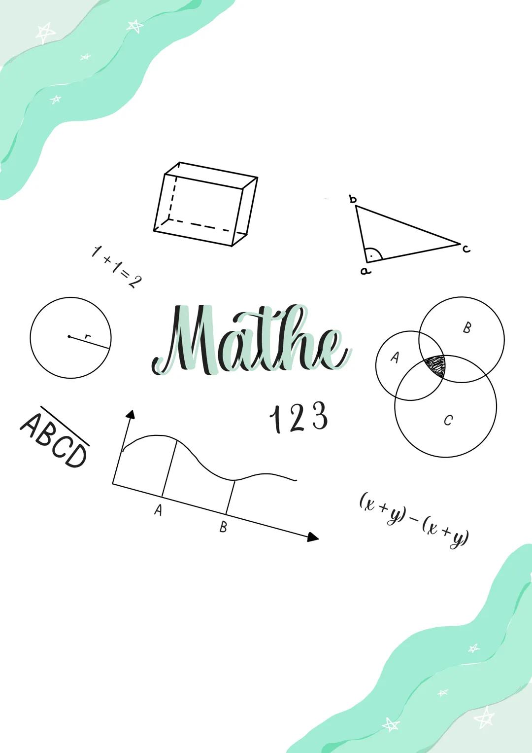 1+1=2
ABCD
Mathe
123
A
B
a
с
B
(x + y) = (x + y) 1+1=2
ABCD
Mathe
123
H
B
a
B
(x + y) - (x + y) 1+1=2
ABCD
Mathe
123
A
B
B
(x + y) - (x + y)