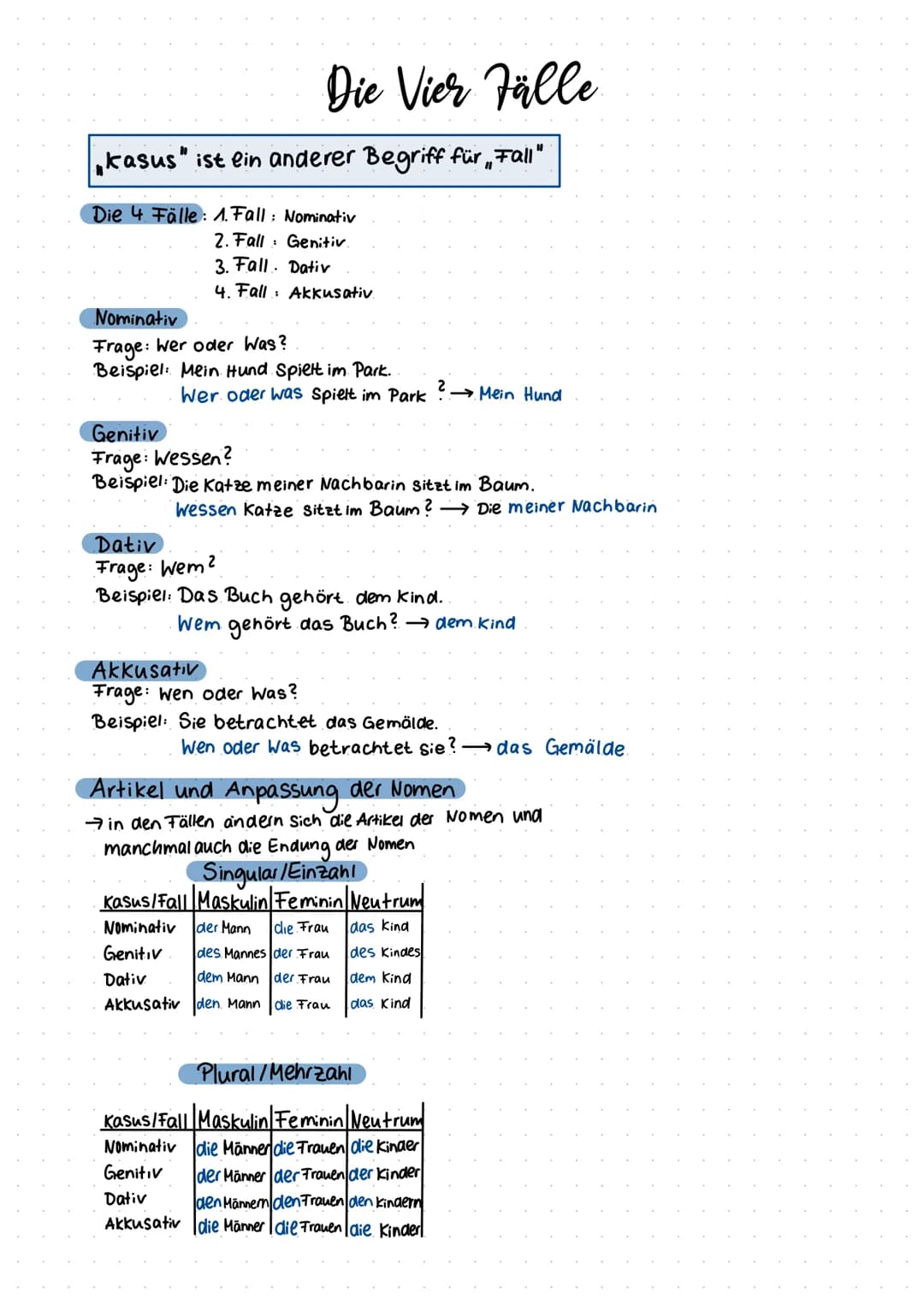 Die Vier Fälle
kasus" ist ein anderer Begriff für „Fall"
Die 4 Fälle: 1. Fall: Nominativ
2. Fall Genitiv.
3. Fall. Dativ
4. Fall Akkusativ
N