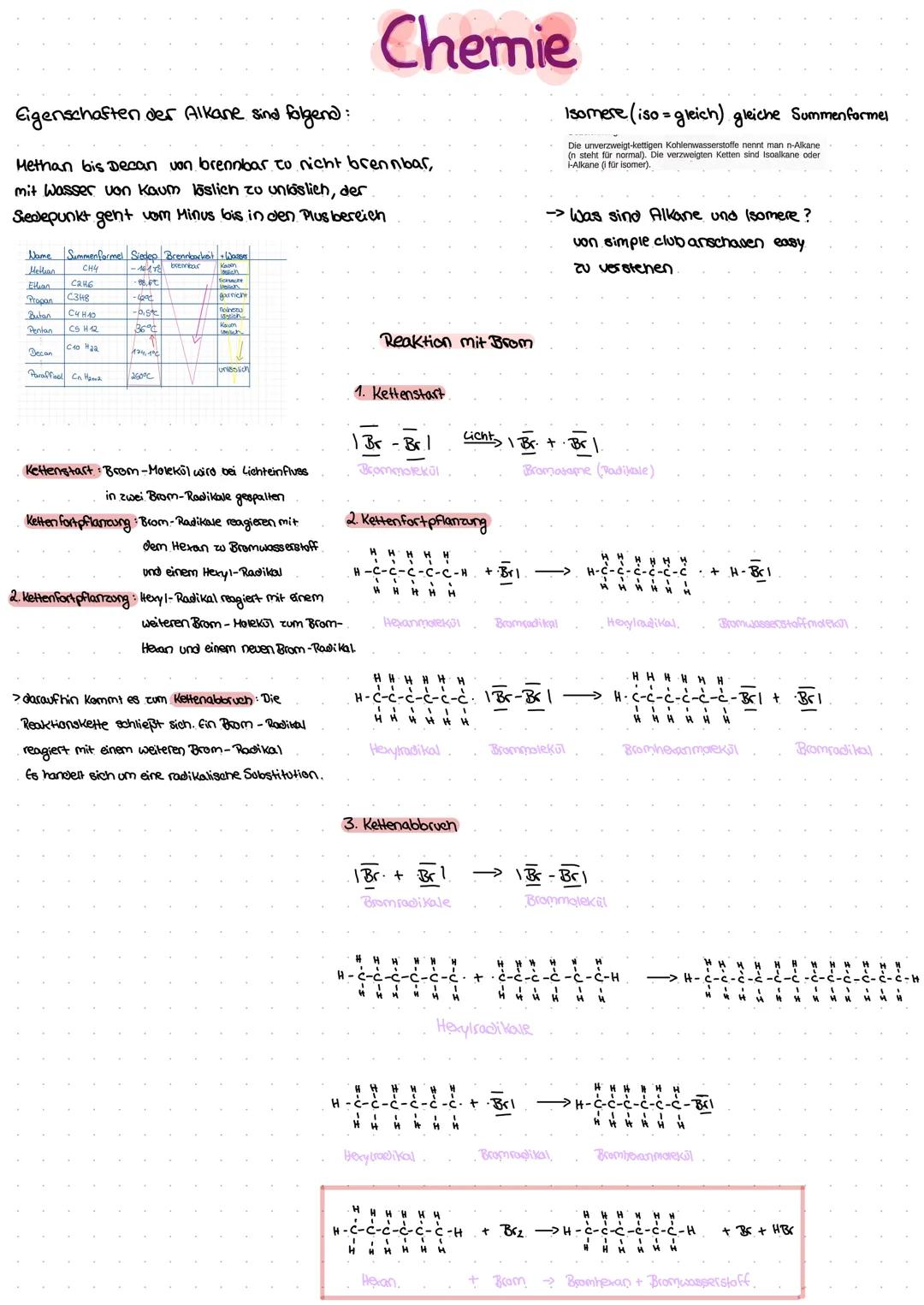Nomenklatur
Alkane = Einfachbindung
Alkene Doppelbindung
Alkine •Dreifachbindung.
HHH
HHHH CH
16 15 14 13 12 11
-C-H
H-C
HHHCHH
H
H
H
H
3eth