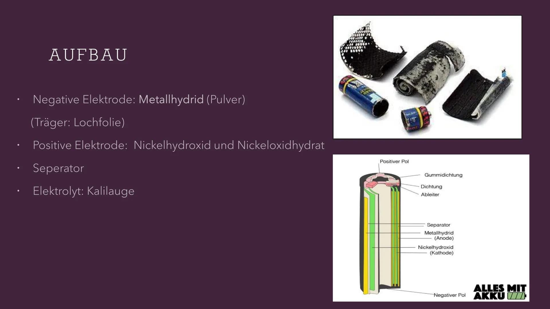 NICKEL-METALLHYDRID-AKKUMULATOR
Was ist das? AUFBAU
Negative Elektrode: Metallhydrid (Pulver)
(Träger: Lochfolie)
Positive Elektrode: Nickel