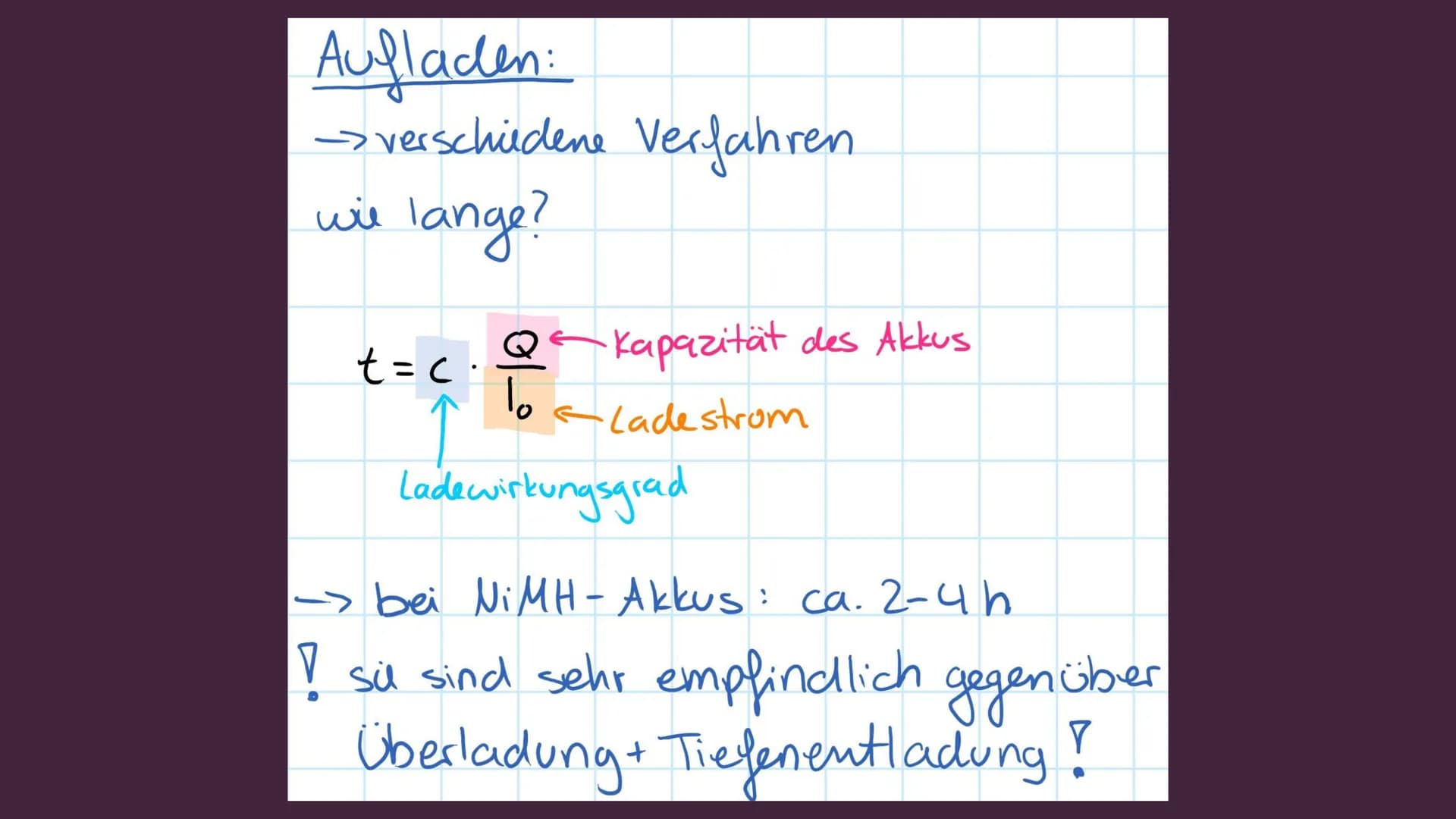 NICKEL-METALLHYDRID-AKKUMULATOR
Was ist das? AUFBAU
Negative Elektrode: Metallhydrid (Pulver)
(Träger: Lochfolie)
Positive Elektrode: Nickel