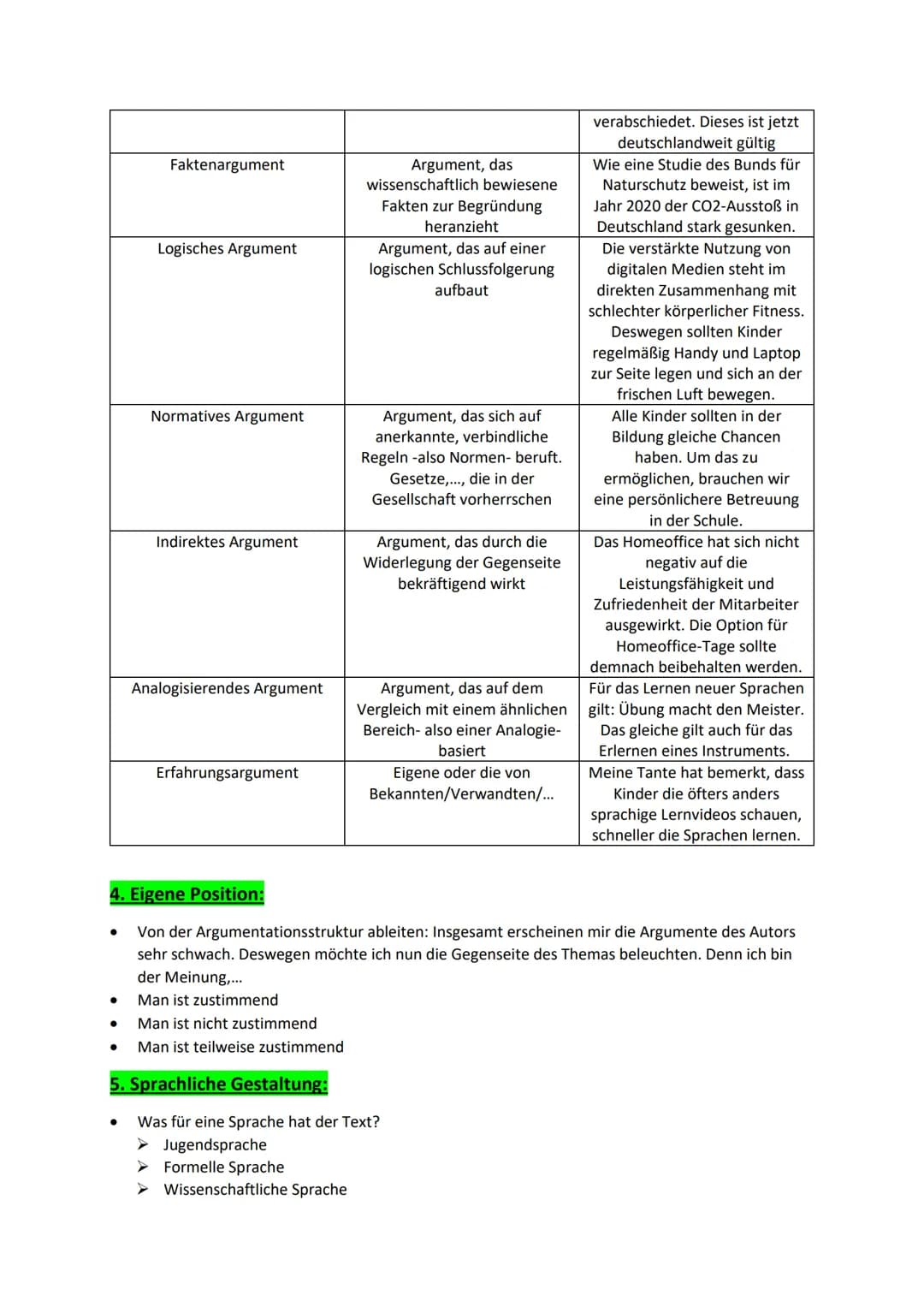 Scheima Sammoud
,,Textgebundene Erörterung"
Vorbereitung vor der Erörterung:
1. Text öfters durchlesen und sprachliche Mittel + Argrumente m