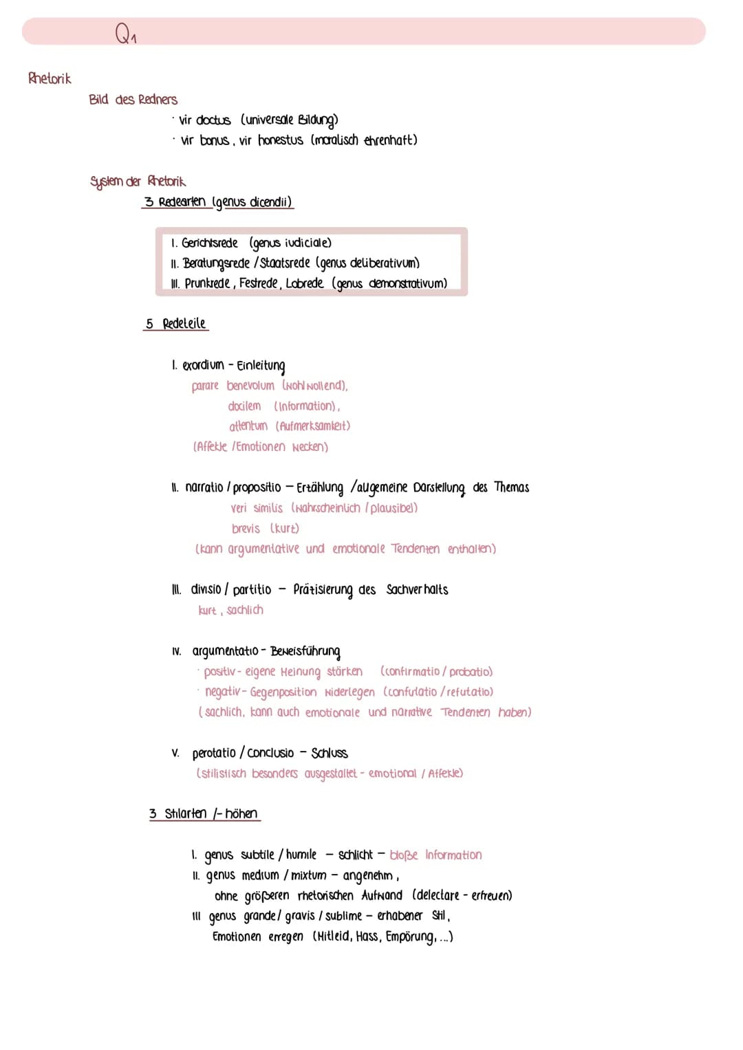 Rhetorik
Q₁
Bild des Redners
vir doctus (universale Bildung)
vir bonus, vir honestus (moralisch ehrenhaft)
System der Rhetorik
3 Redearten (