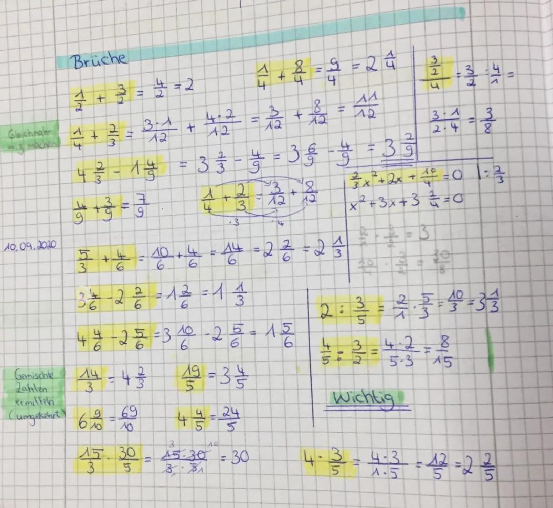 Mathe Lernzettel 