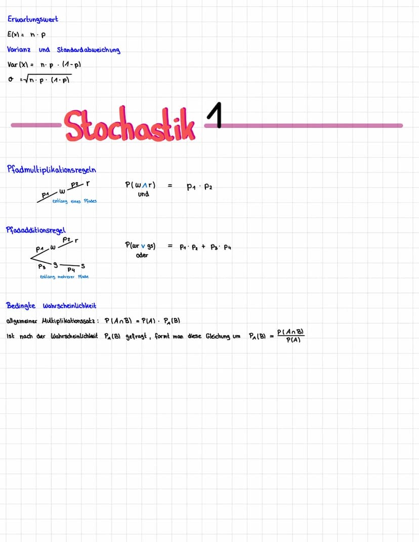 -Analysis
Ableitungen: f'(x) ist die Steigung von f(x)
Potenzregel: f(x) = ax² + bx +
f'(x) = 2ax
Exponent nach vorne
Faktorregel: f(x)= r. 