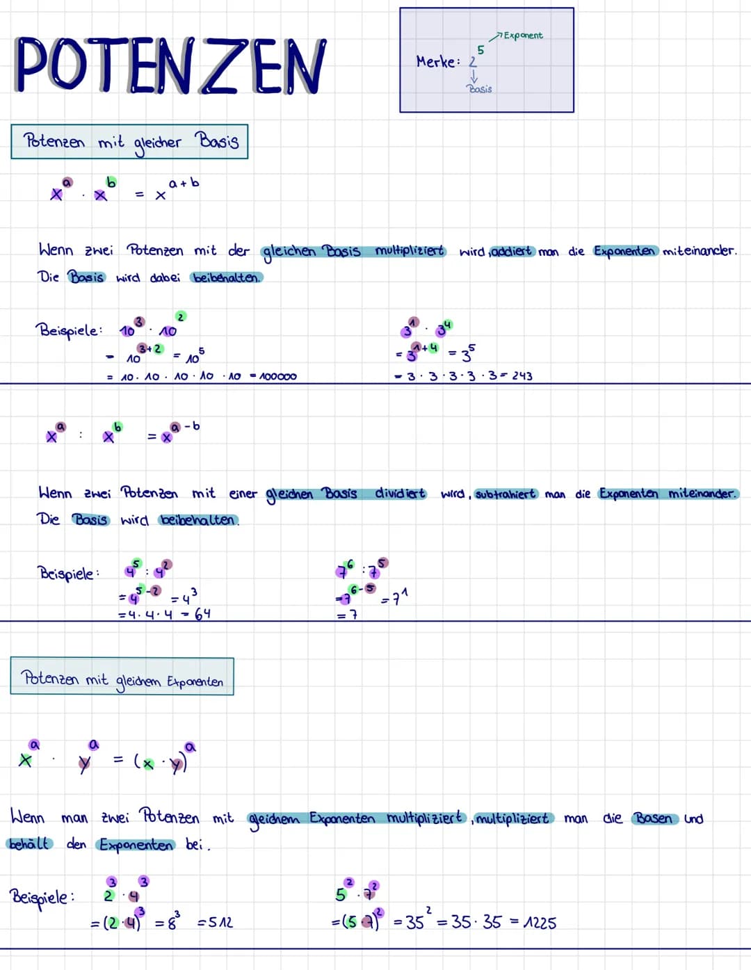 POTENZEN
Potenzen mit
b
X X = X
gleicher
Beispiele: 10 1.10
3+2
-
Beispiele:
=
Beispiele:
Wenn zwei Potenzen mit der gleichen Basis multipli