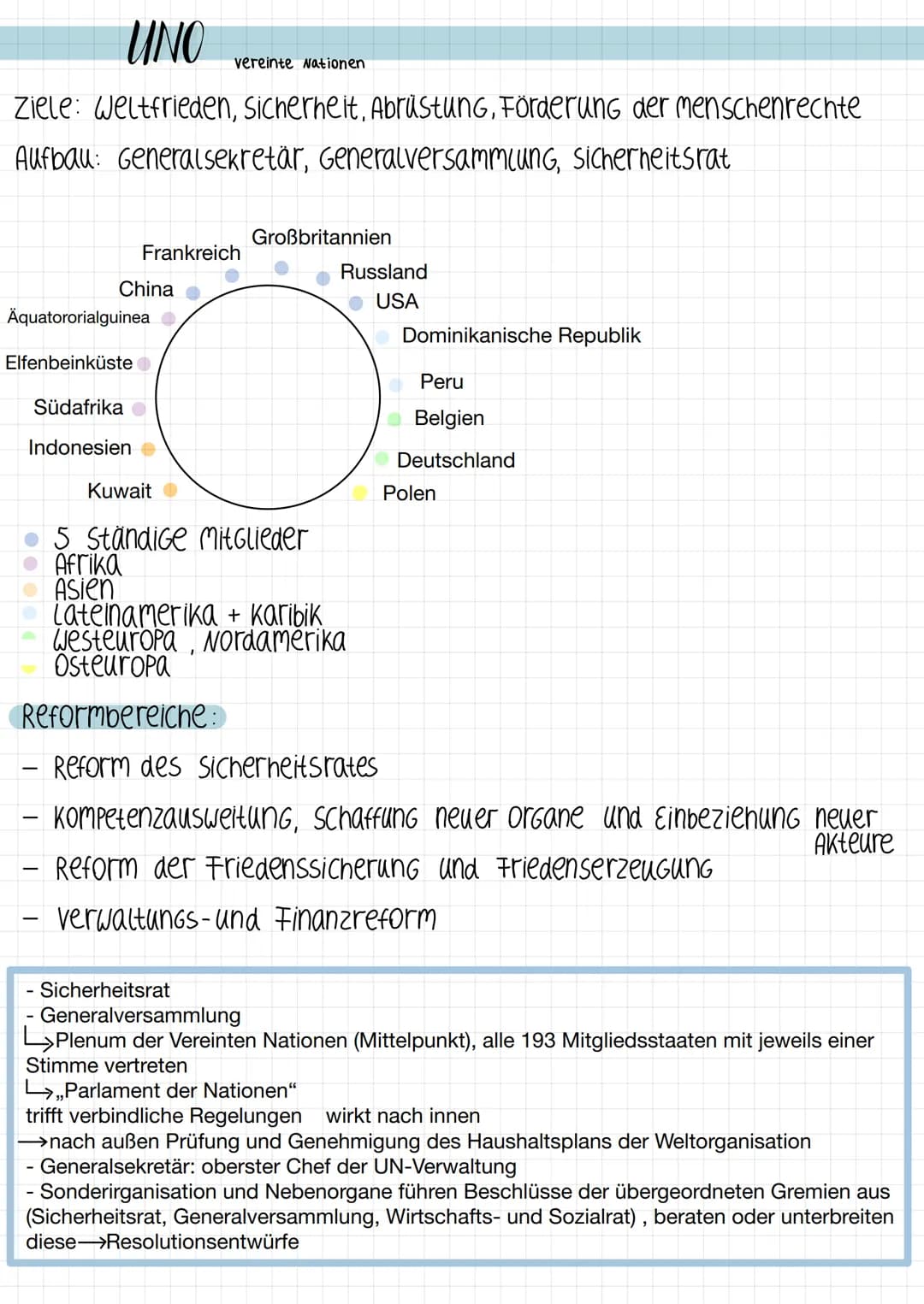 Lernzettel
Karikaturanalyse
1. Einleitung
4. Stellungnahme/kritik
NATO
2. BeschreibunG 3. DeutunG/ANALYSE
-North Atlantic Treaty Organizatio