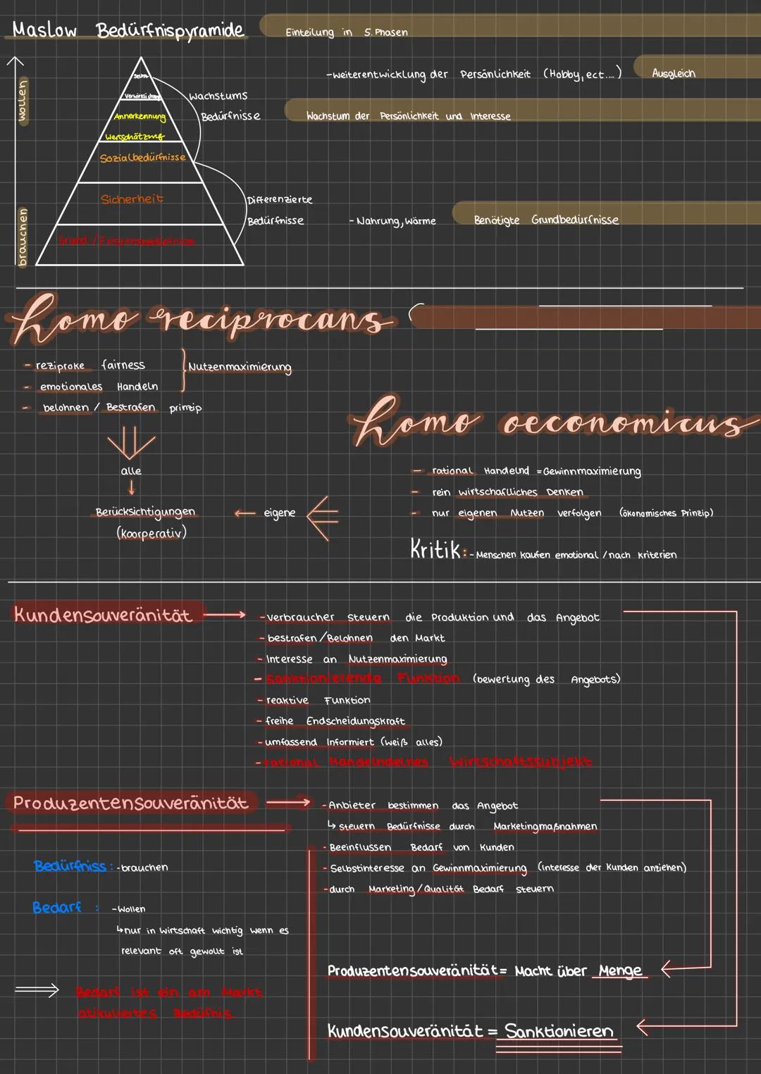 # Maslow Bedürfnispyramide

Einteilung in 5. Phasen

-weiterentwicklung der Persönlichkeit (Hobby, ect...)

Ausgleich

Wachstums
Bedúrfnisse
