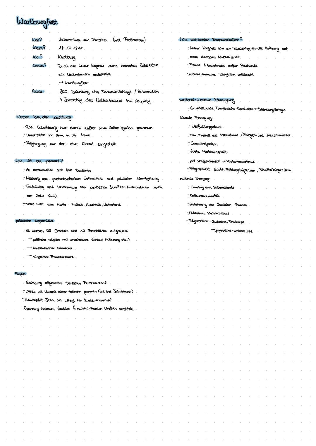 Wartburgfest

Was?	Versammlung von Burschen (and Professoren)
Wann?	18.10.1817
Wo?	Wartburg
Warwn?	Durch den Wiener Kongress waren besonders
