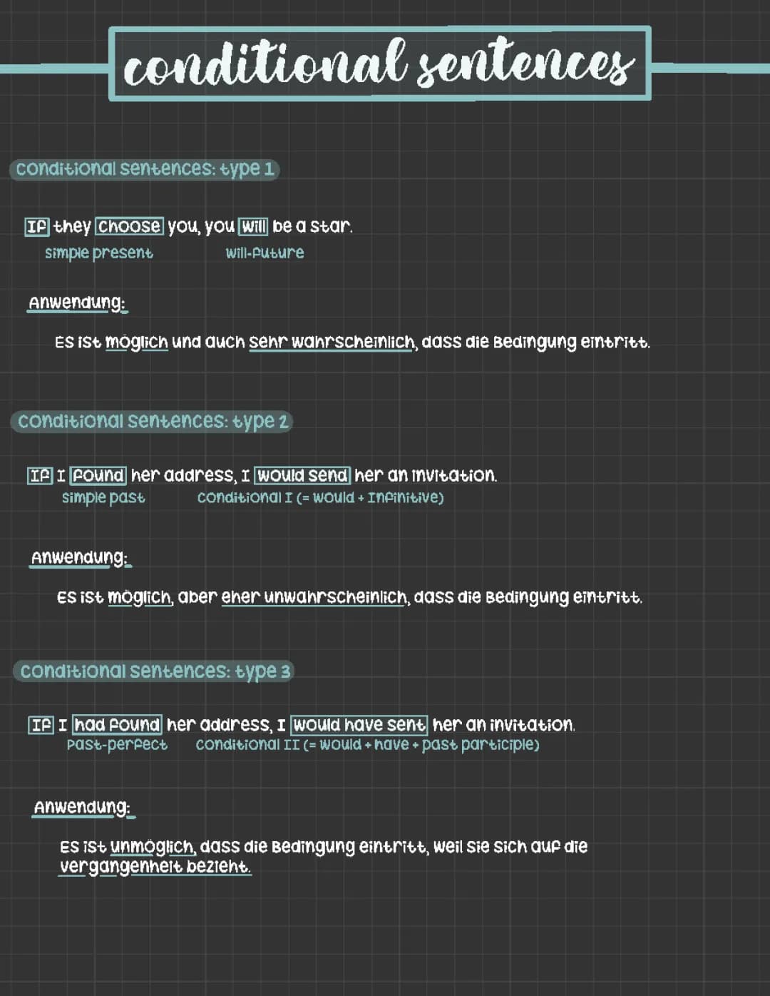 Conditional sentences 