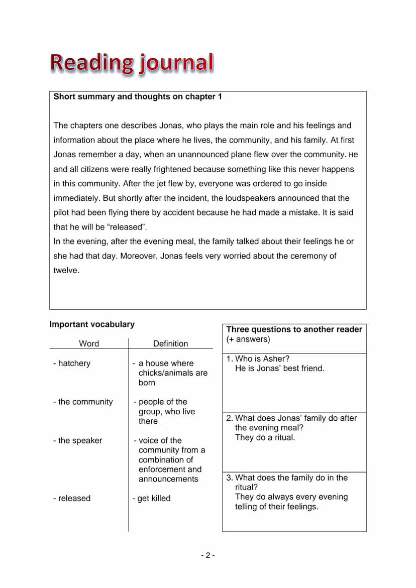 Lois Lowry
The Giver
East English Editions
Klett Table of contents
Reading journal chapter 1
Reading journal chapter 4
Reading journal chapt