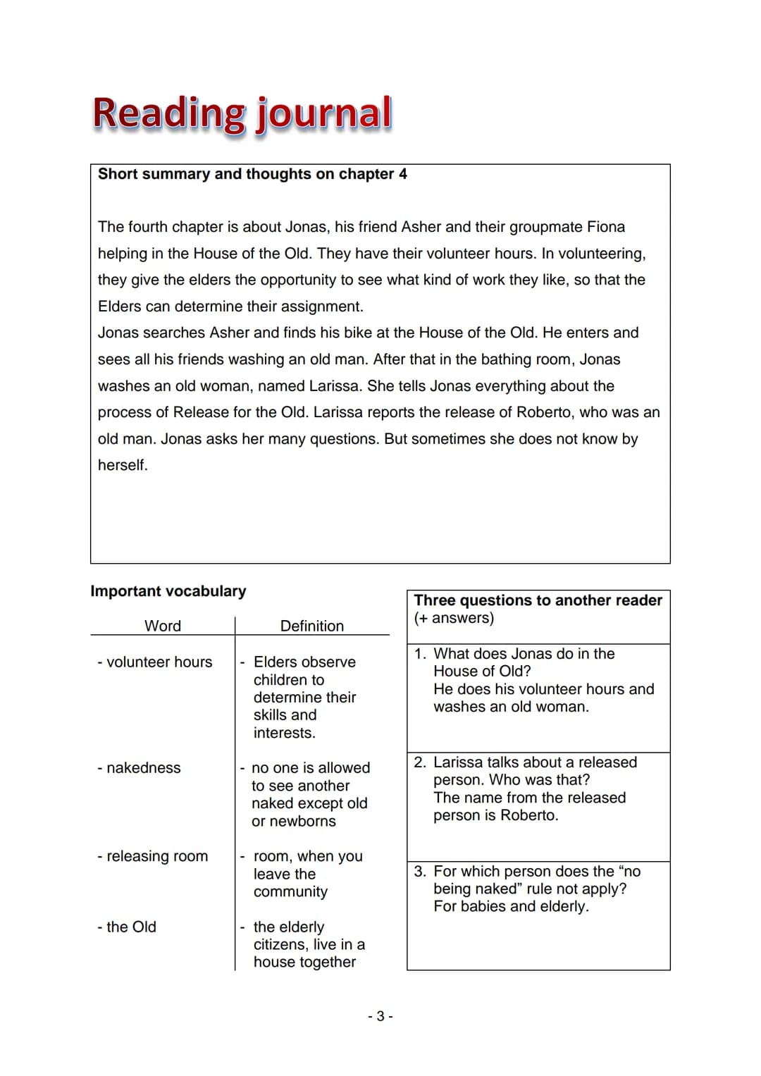 Lois Lowry
The Giver
East English Editions
Klett Table of contents
Reading journal chapter 1
Reading journal chapter 4
Reading journal chapt