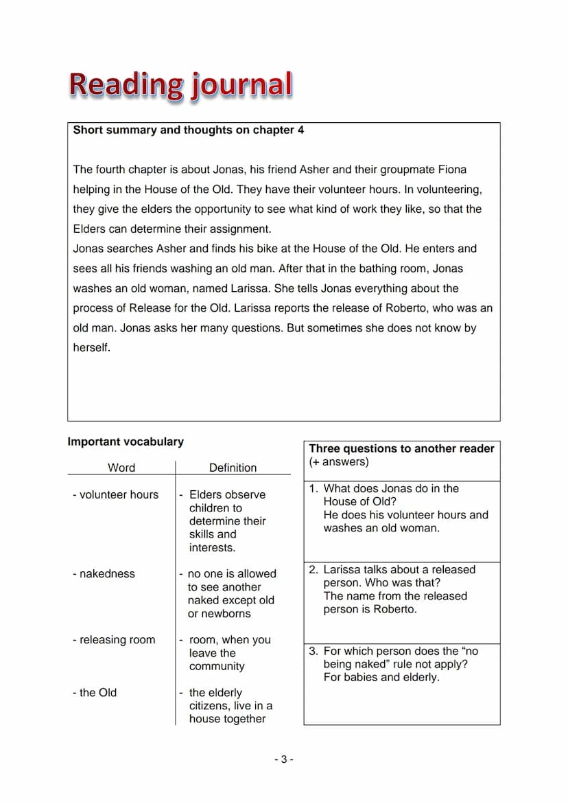 Lois Lowry
The Giver
East English Editions
Klett Table of contents
Reading journal chapter 1
Reading journal chapter 4
Reading journal chapt