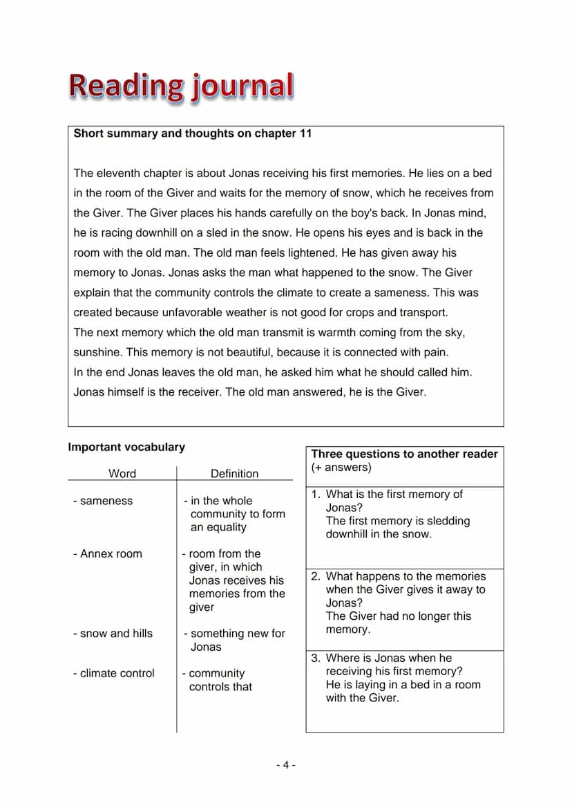 Lois Lowry
The Giver
East English Editions
Klett Table of contents
Reading journal chapter 1
Reading journal chapter 4
Reading journal chapt