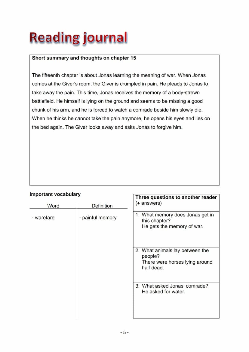 Lois Lowry
The Giver
East English Editions
Klett Table of contents
Reading journal chapter 1
Reading journal chapter 4
Reading journal chapt
