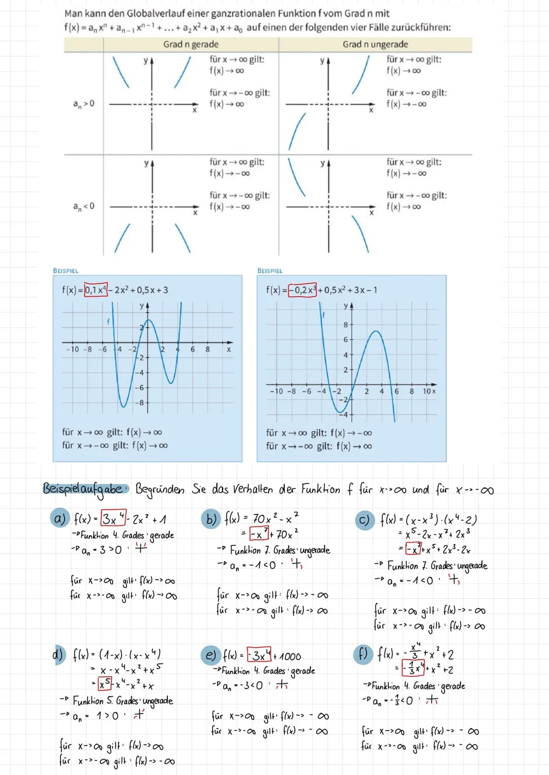 Themen
• Ganzrationale Funktionen Def.
Globalverlauf
Matheklausur 113
INFORMATION
Den Term einer
ganzrationalen
Funktion nennt man
auch Poly