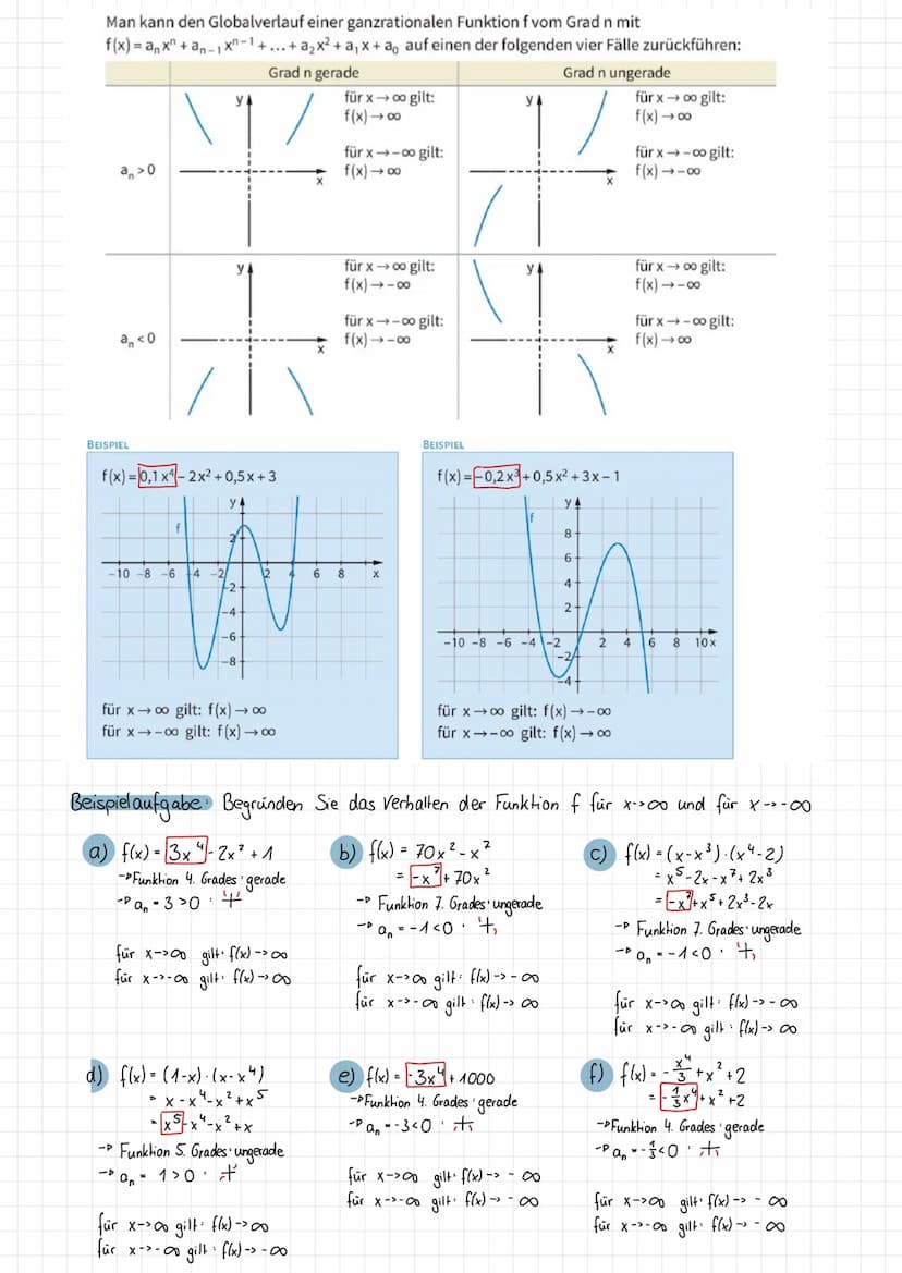 Themen
• Ganzrationale Funktionen Def.
Globalverlauf
Matheklausur 113
INFORMATION
Den Term einer
ganzrationalen
Funktion nennt man
auch Poly