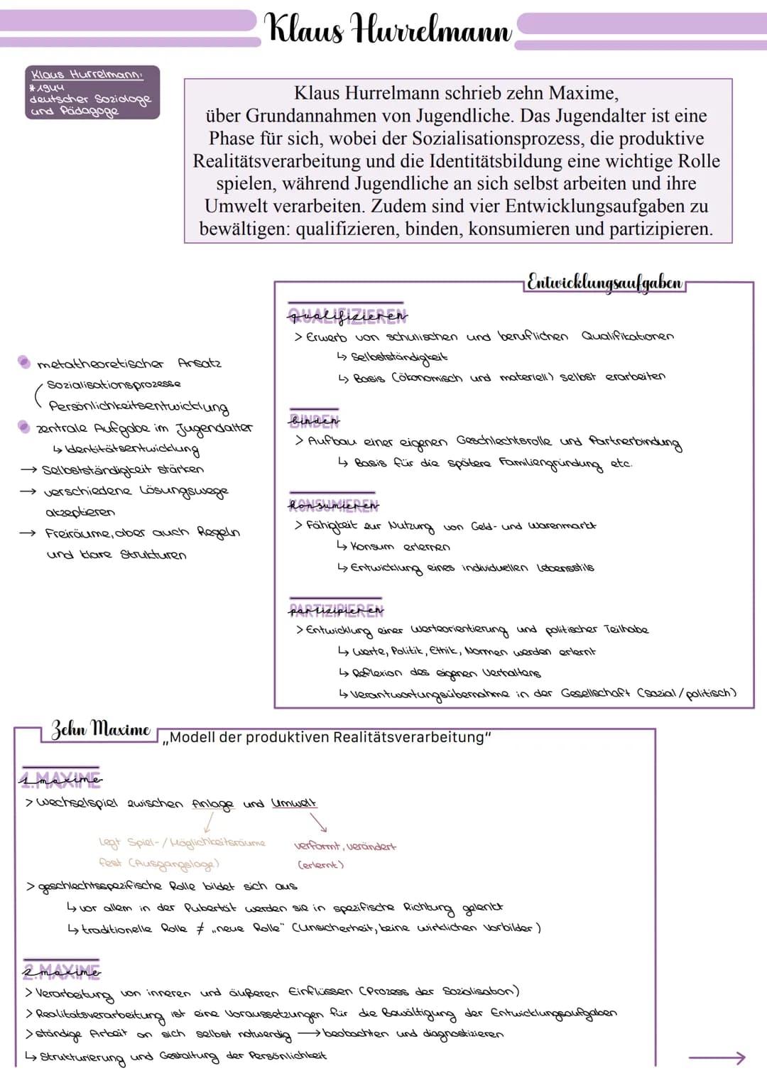 Klaus Hurrelmann:
#1944
deutscher Soziologe
und Pädagoge
metatheoretischer
Sozialisationsprozesse
Klaus Hurrelmann
Klaus Hurrelmann schrieb 